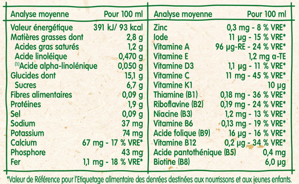 tableau-nutritionnel-bledidej-croissance-choco-saveur-banane-12-mois